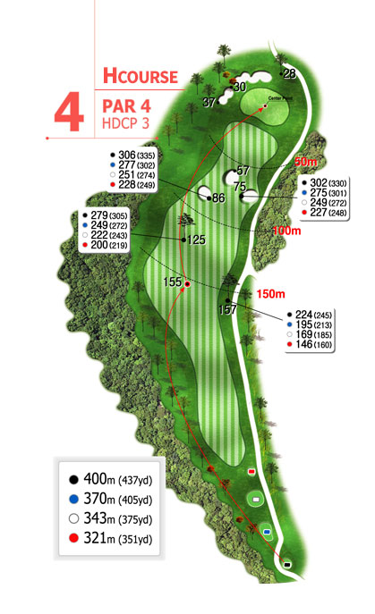 4번홀