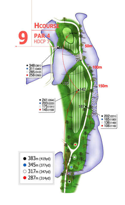 9번홀