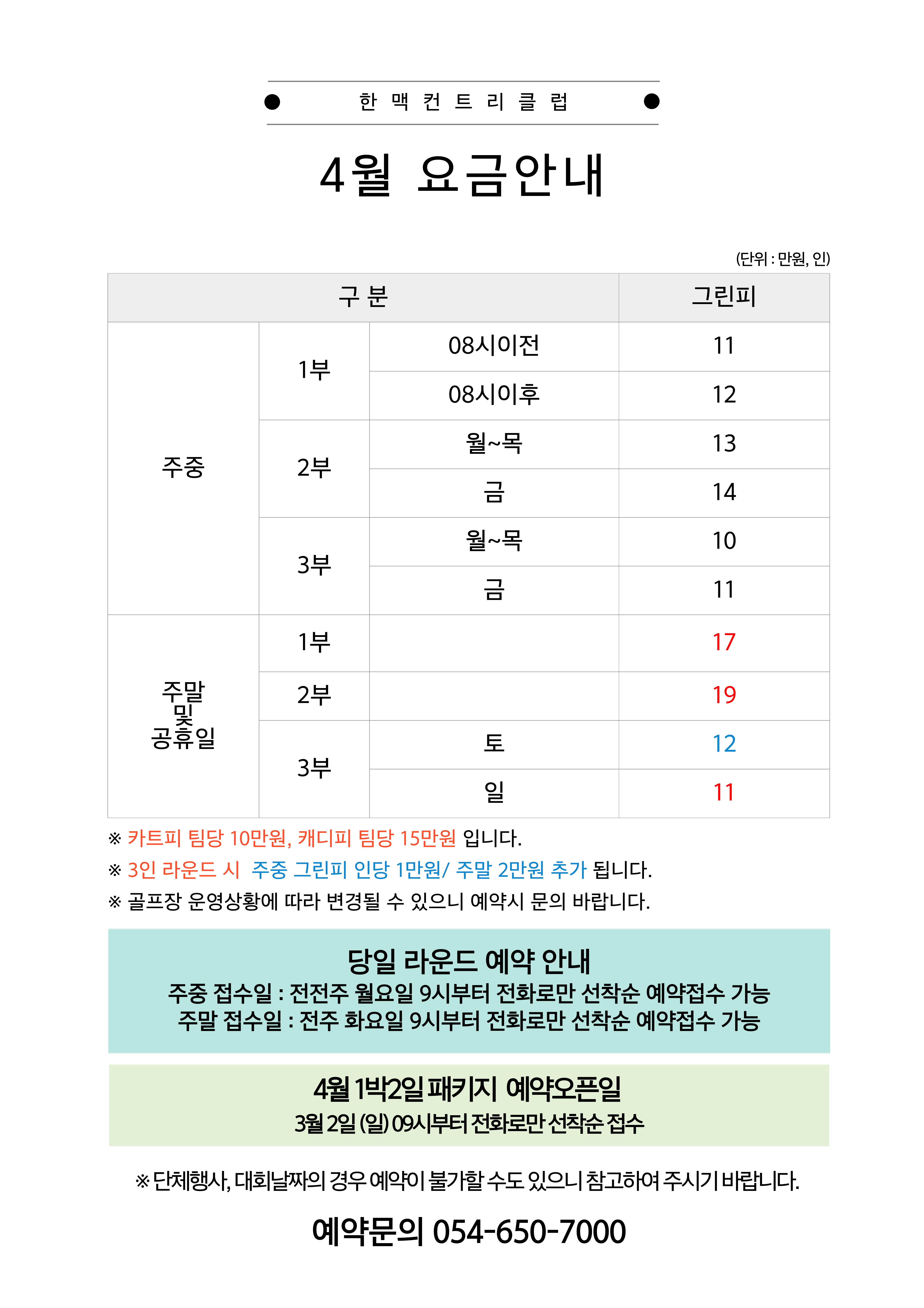 4월 그린피