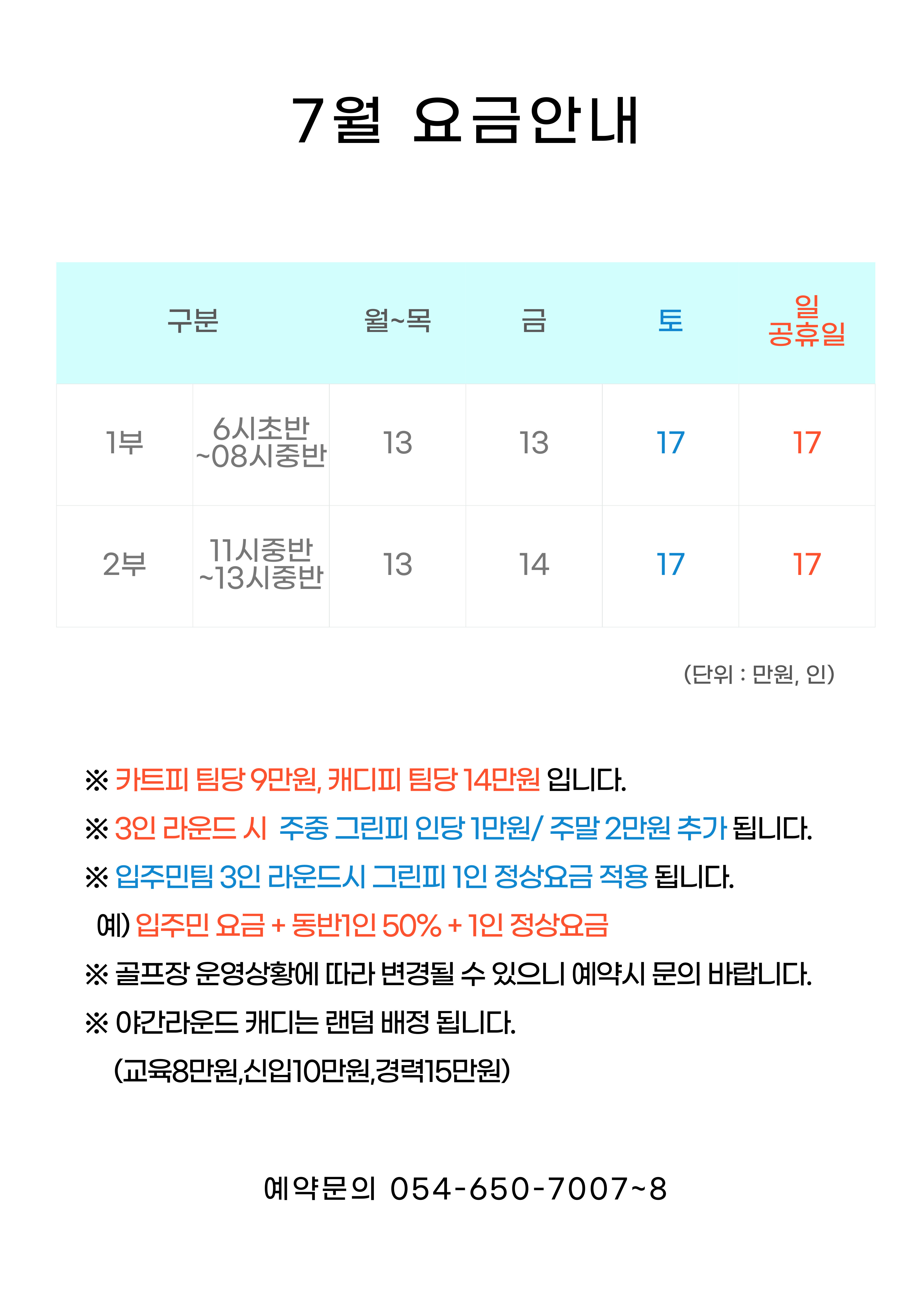 7월 그린피